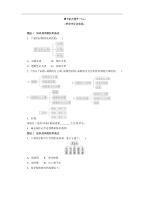 2017-2018学年高中数学人教A版选修1-2创新应用课下能力提升（十二） Word版含解析