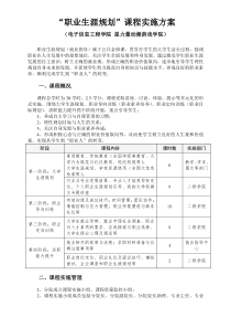 职业生涯规划课程--实施方案