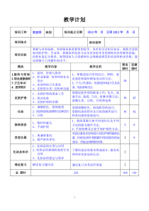 美容师教学计划