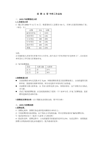 招聘主管年终工作总结