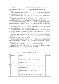 铁路运输：线路工安全检查表