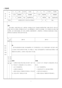 1项目基本情况