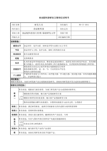 食品配料部研发主管岗位说明书