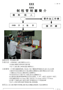 电子厂制程管制图简介