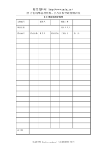 2.11项目活动计划表