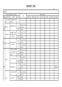 资金审批权限一览表(参考)