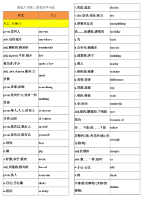 新版八年级上册英语单词表