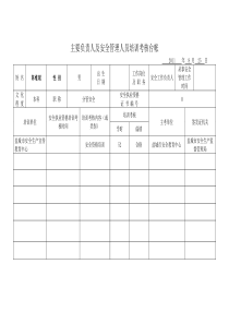 主要负责人及安全管理人员培训考核台帐