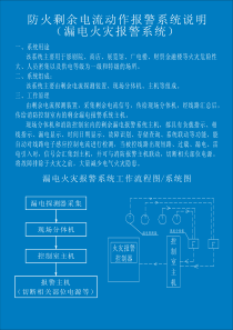 消防系统流程图和原理图