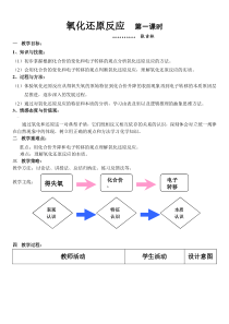 优质课--氧化还原反应教学设计