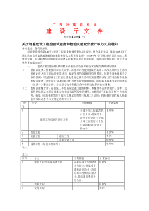 桂建标【2009】7号