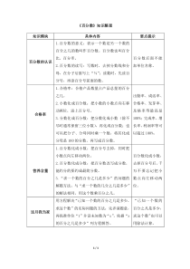 北师大版小学数学六年级上册《百分数》知识整理