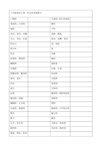 译林版八年级上册英语单词默写表