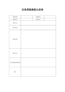 大关县医院应急预案及演练记录表