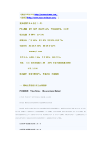 网站运营数据分析方法