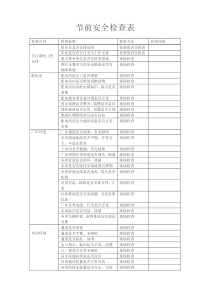 节前安全检查表和内容