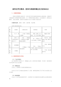 高考化学分散系、胶体与溶液的概念及关系知识点