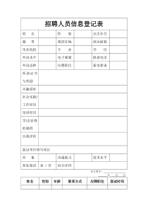 招聘人员信息登记表-范本-