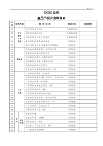 节日前安全检查表