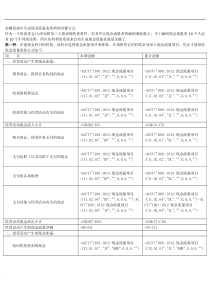 金蝶系统生成现金流量表的两种方式