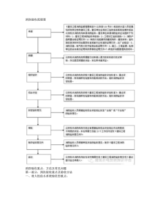 消防验收流程及重点