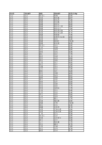 中铁物流报价119