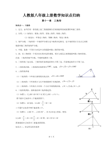 人教版八年级上册数学知识点归纳