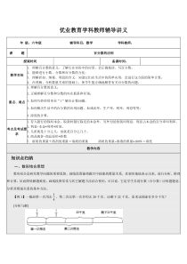 小学六年级百分数讲义