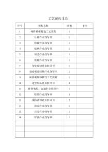 详细铸造工艺