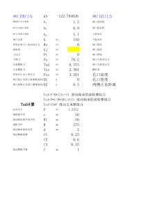 闸门启闭力计算