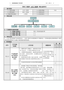 2项目工程部主任工程师岗位说明书