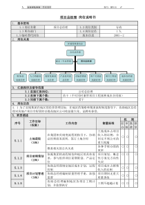 2项目总经理岗位说明书