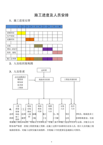 施工进度和人员安排