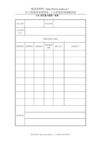 3.28 项目重大缺陷一览表