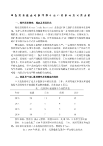 绿色贸易壁垒对我国茶叶出口的影响及对策分析