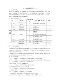 电子商务物流管理实践教学指导书