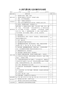 小儿氧气雾化吸入技术操作评分标准