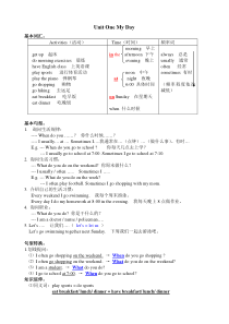 人教版小学五年级英语下册知识点整理