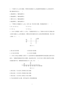 凸透镜成像规律难题