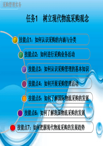 任务1树立现代物流采购观念