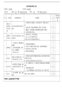 化工厂危险作业危害分析表大全