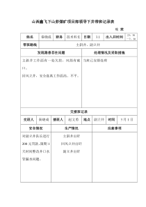 3月份项目部领导下井带班记录