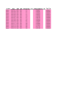 Zr-Hf同位素计算-Zircon-Hf-calculation——赵志丹