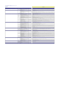 Section-C-Appendix-6-Attachment-1-Green-Banding-Ch