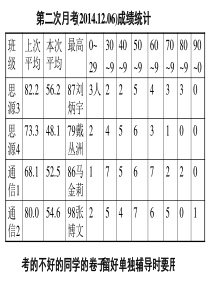 3龚漫奇6.3定积分在物理上的应用