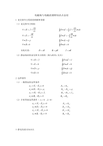 (完整版)电磁场与电磁波课程知识点总结-推荐文档