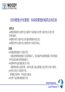 OEM-供应商管理剖析