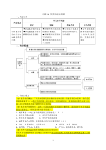 (上海地理合格考专用)专题14-珍贵的淡水资源(教师用)