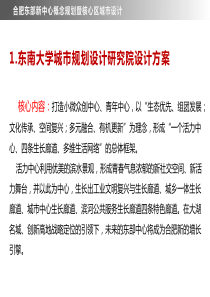 (概念规划及城市设计)合肥东部新中心概念规划及核心区城市设计-东南大学规划院