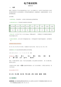 电子培训材料